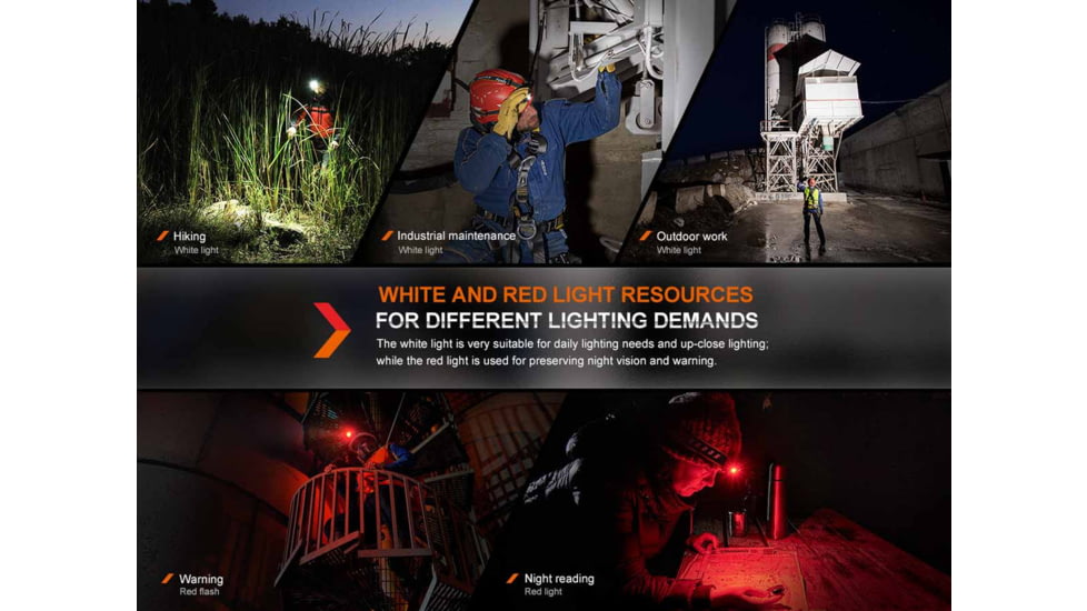 Fenix Lighting HM61R V2.0 Lithium Ion 1600 Lumens Headlamp