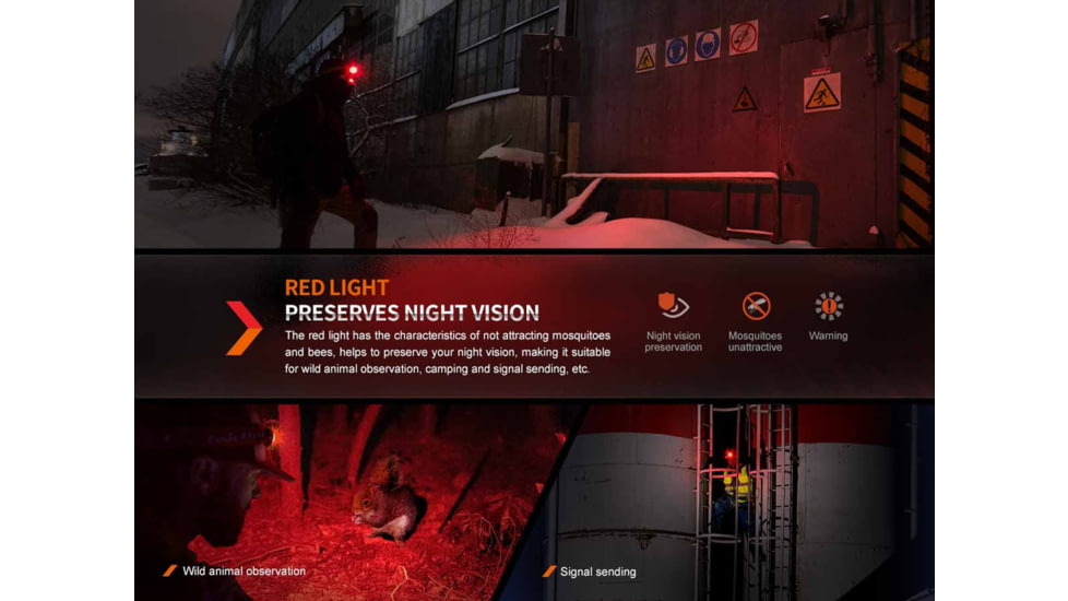 Fenix Lighting HM61R V2.0 Lithium Ion 1600 Lumens Headlamp