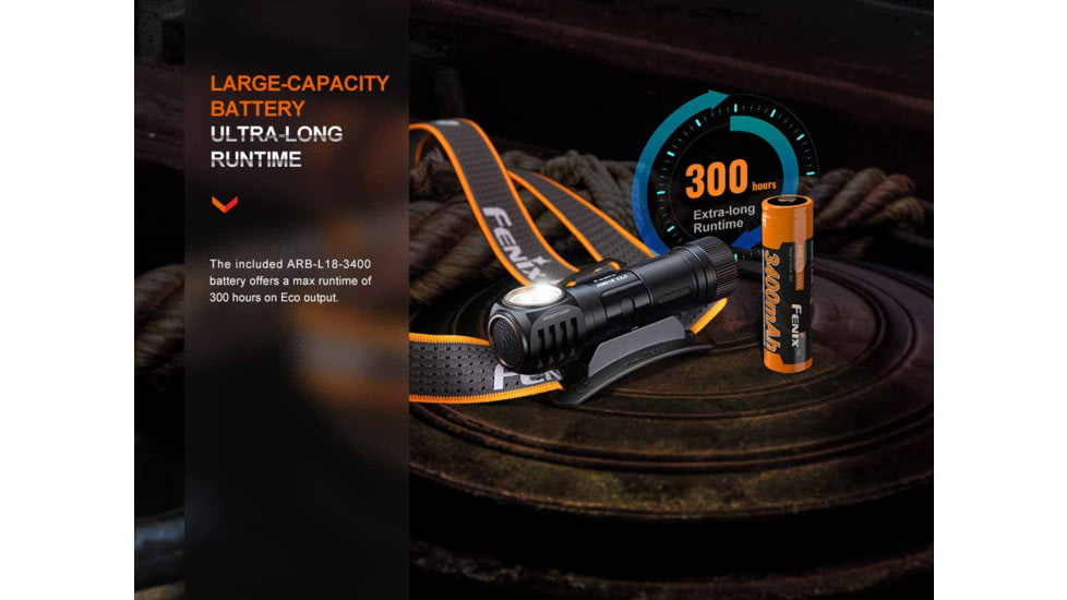 Fenix Lighting HM61R V2.0 Lithium Ion 1600 Lumens Headlamp