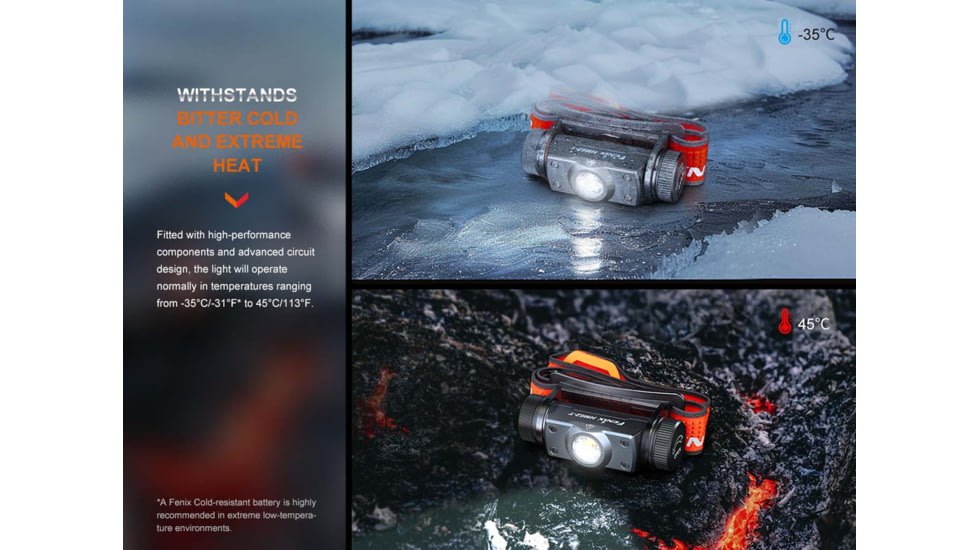 Fenix Lighting HM62-T Lithium Ion 1200 Lumens Headlamp