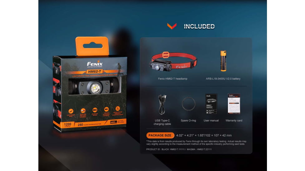 Fenix Lighting HM62-T Lithium Ion 1200 Lumens Headlamp
