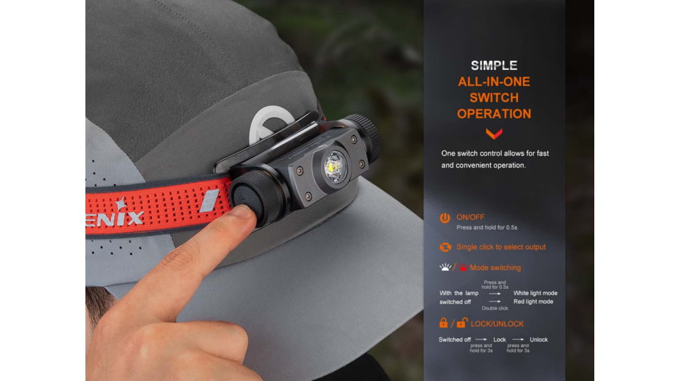 Fenix Lighting HM62-T Lithium Ion 1200 Lumens Headlamp