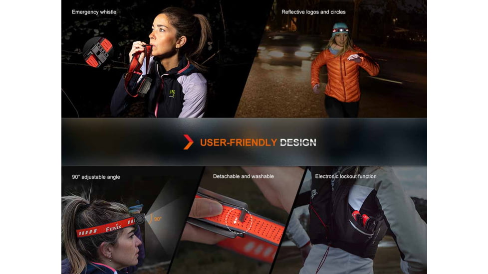Fenix Lighting HM62-T Lithium Ion 1200 Lumens Headlamp