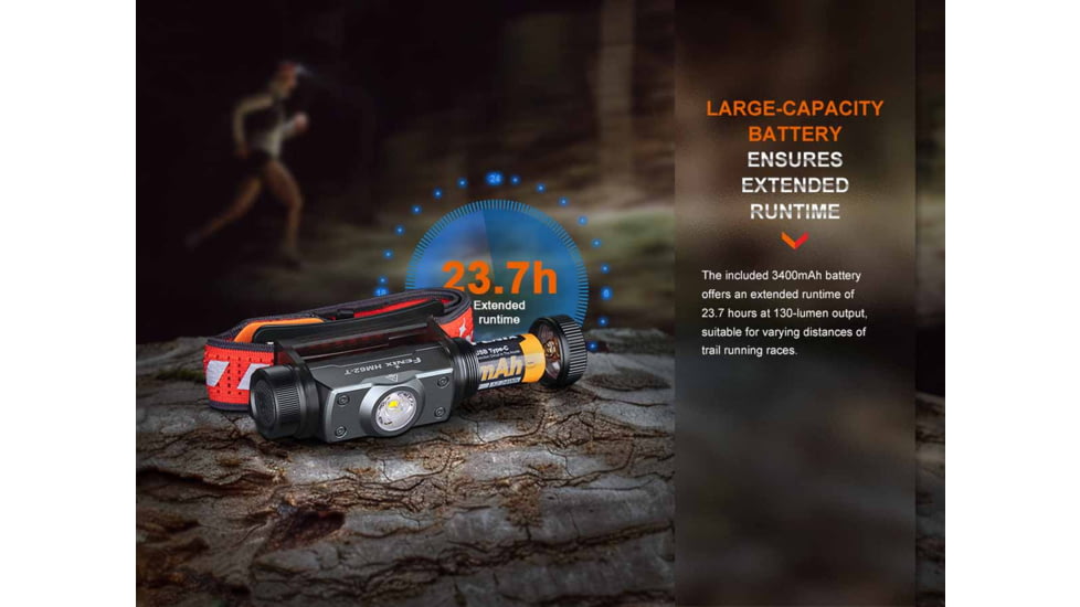 Fenix Lighting HM62-T Lithium Ion 1200 Lumens Headlamp