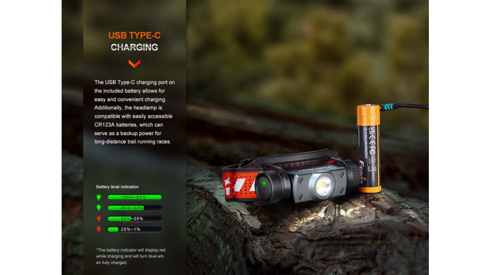 Fenix Lighting HM62-T Lithium Ion 1200 Lumens Headlamp