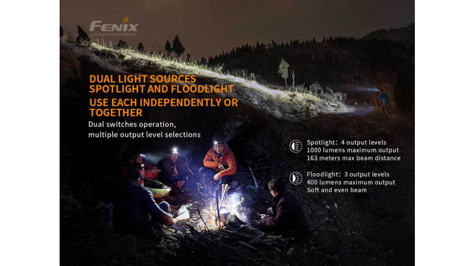 Fenix Lighting HM65R Lithium Ion 1400 Lumens Cree XM-L2 U2 , XP-G2 R5 LED Headlamp, Black, HM65RL2BK