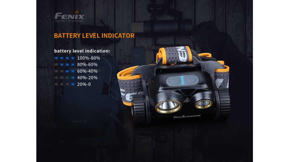 Fenix Lighting HM65R Lithium Ion 1400 Lumens Cree XM-L2 U2 , XP-G2 R5 LED Headlamp, Black, HM65RL2BK