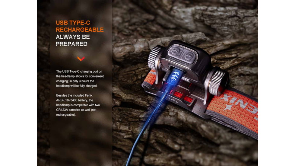 Fenix Lighting HM65R-T V2.0 Lithium Ion 1600 Lumens Headlamp