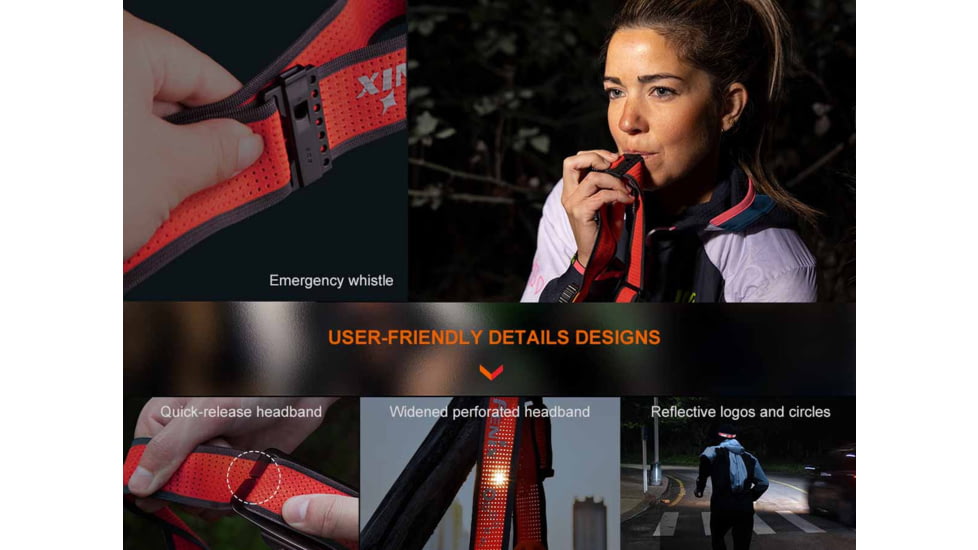 Fenix Lighting HM65R-T V2.0 Lithium Ion 1600 Lumens Headlamp