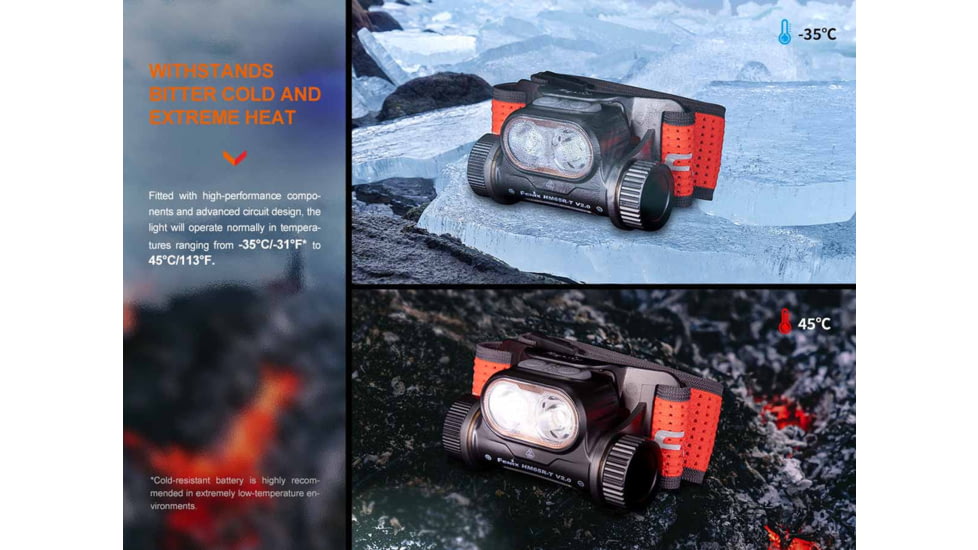 Fenix Lighting HM65R-T V2.0 Lithium Ion 1600 Lumens Headlamp, Black, HM65RTV2BK