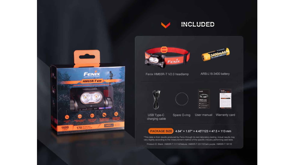 Fenix Lighting HM65R-T V2.0 Lithium Ion 1600 Lumens Headlamp