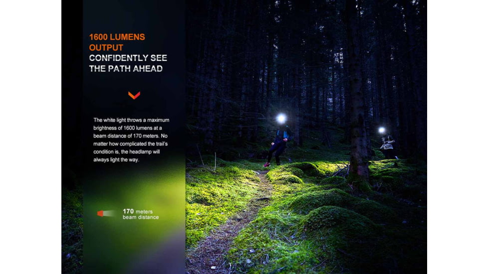 Fenix Lighting HM65R-T V2.0 Lithium Ion 1600 Lumens Headlamp