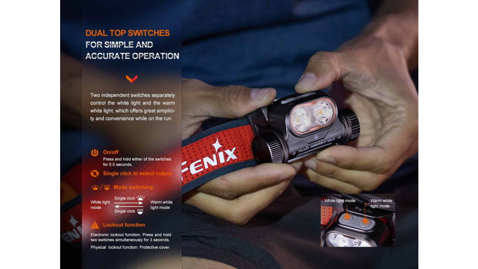 Fenix Lighting HM65R-T V2.0 Lithium Ion 1600 Lumens Headlamp