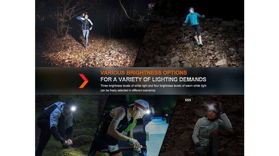 Fenix Lighting HM65R-T V2.0 Lithium Ion 1600 Lumens Headlamp
