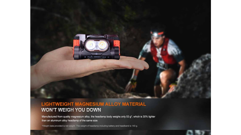 Fenix Lighting HM65R-T V2.0 Lithium Ion 1600 Lumens Headlamp