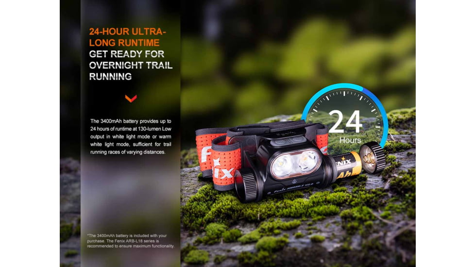Fenix Lighting HM65R-T V2.0 Lithium Ion 1600 Lumens Headlamp