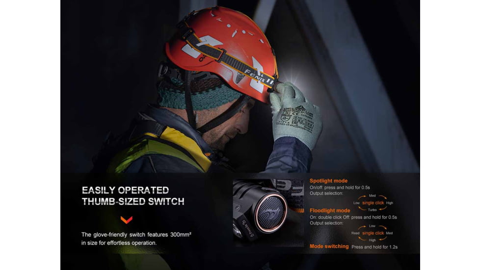 Fenix Lighting HM71R Lithium Ion 2700 Lumens Luminus SFT70 LED, Luminus SST20 CRI90 LED Headlamp, Black, HM71RSBK