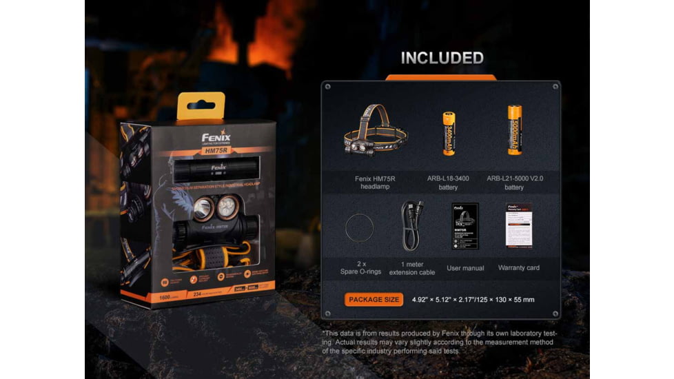 Fenix Lighting HM75R Lithium Ion 1600 Lumens Luminus SST40 LED, Luminus SST20 LED, OSRAM GR QSSPA1.23 LED Headlamp, Black, HM75RDCBK