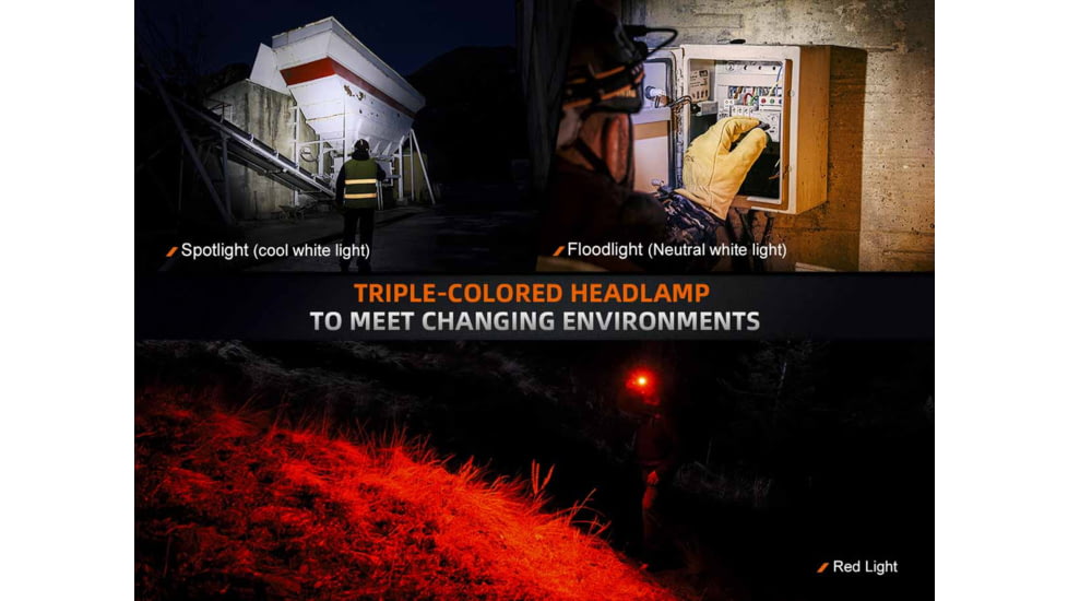 Fenix Lighting HM75R Lithium Ion 1600 Lumens Luminus SST40 LED, Luminus SST20 LED, OSRAM GR QSSPA1.23 LED Headlamp, Black, HM75RDCBK