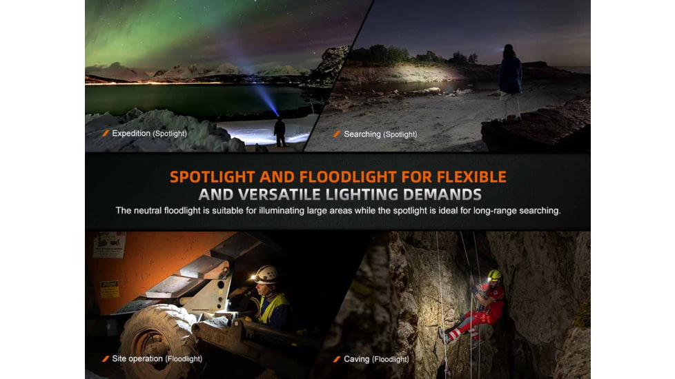 Fenix Lighting HM75R Lithium Ion 1600 Lumens Luminus SST40 LED, Luminus SST20 LED, OSRAM GR QSSPA1.23 LED Headlamp, Black, HM75RDCBK