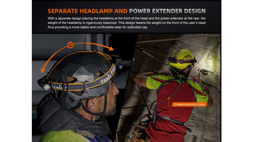 Fenix Lighting HM75R Lithium Ion 1600 Lumens Luminus SST40 LED, Luminus SST20 LED, OSRAM GR QSSPA1.23 LED Headlamp, Black, HM75RDCBK