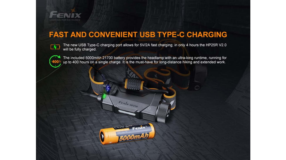 Fenix Lighting HP25R V2.0 Lithium Ion 1600 Lumens Headlamp