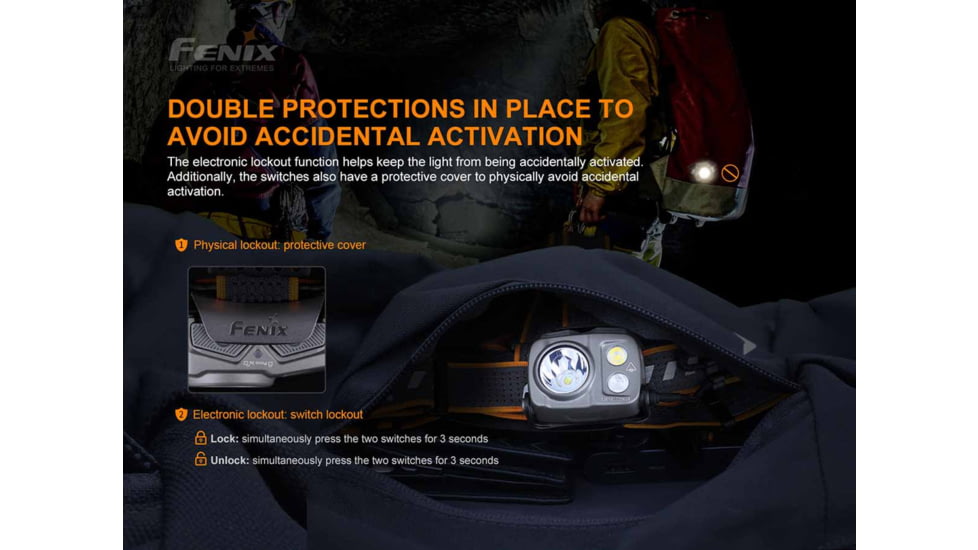 Fenix Lighting HP25R V2.0 Lithium Ion 1600 Lumens Headlamp
