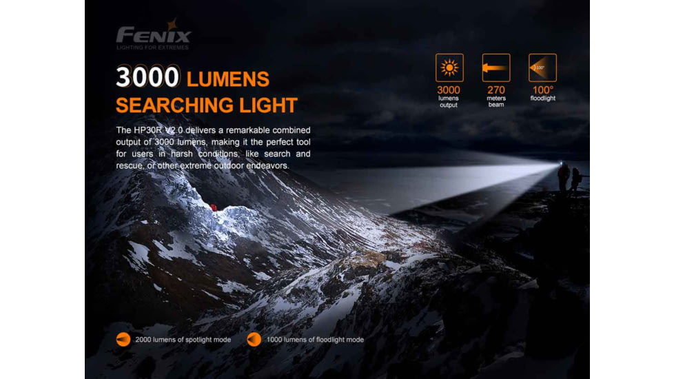 Fenix Lighting HP30R V2.0 Lithium Ion 3000 Lumens XHP50 LED, XP-G3 S4 LED Headlamp, Black, HP30V2BK