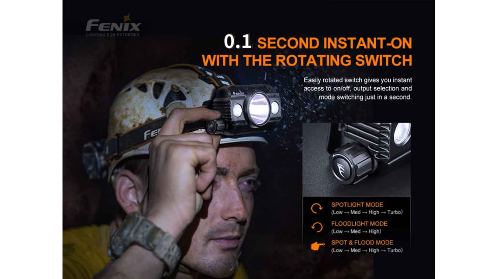 Fenix Lighting HP30R V2.0 Lithium Ion 3000 Lumens XHP50 LED, XP-G3 S4 LED Headlamp, Black, HP30V2BK