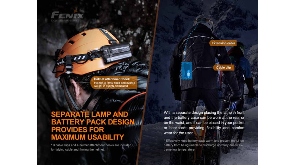 Fenix Lighting HP30R V2.0 Lithium Ion 3000 Lumens XHP50 LED, XP-G3 S4 LED Headlamp, Black, HP30V2BK