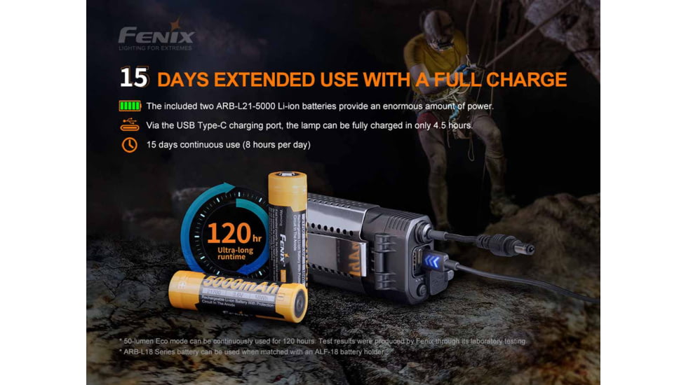Fenix Lighting HP30R V2.0 Lithium Ion 3000 Lumens XHP50 LED, XP-G3 S4 LED Headlamp, Black, HP30V2BK