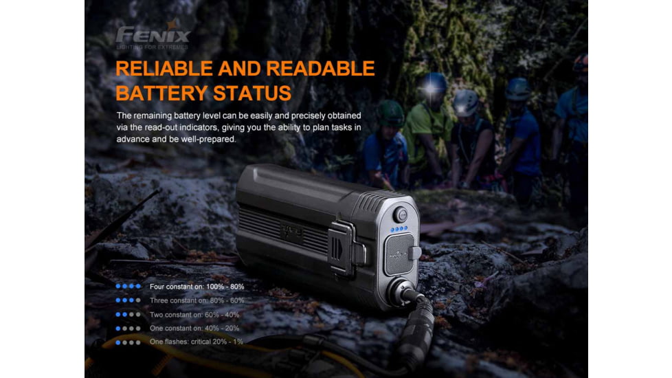 Fenix Lighting HP30R V2.0 Lithium Ion 3000 Lumens XHP50 LED, XP-G3 S4 LED Headlamp, Black, HP30V2BK