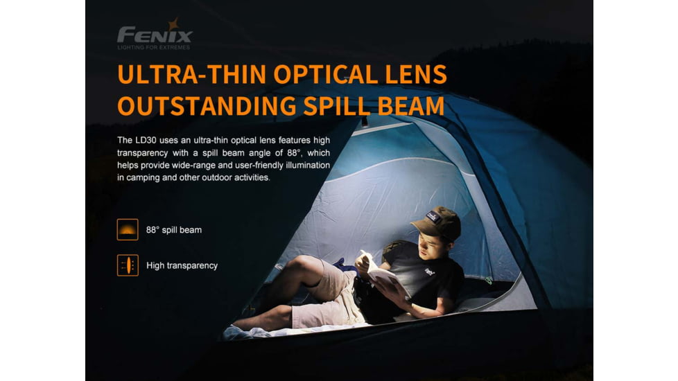 Fenix Lighting LD30 Lithium Ion 1600 Lumens Flashlight