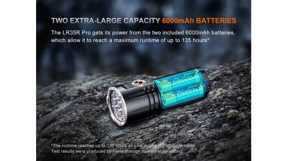 Fenix Lighting LR35R PRO Lithium Ion 10000 Lumens Flashlight
