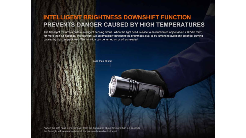 Fenix Lighting LR35R PRO Lithium Ion 10000 Lumens Flashlight