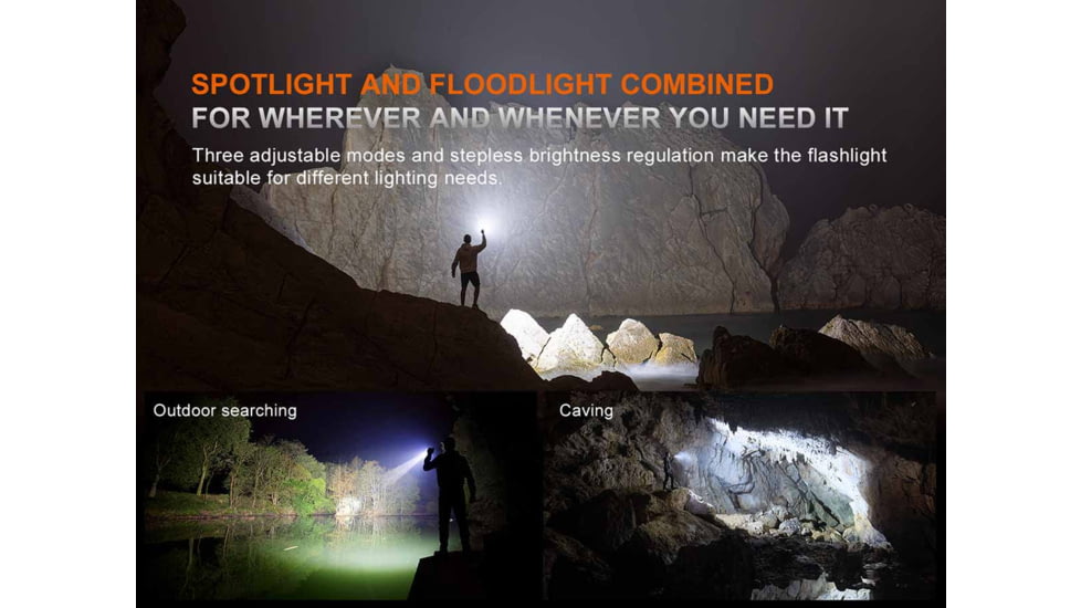 Fenix Lighting LR35R PRO Lithium Ion 10000 Lumens Flashlight