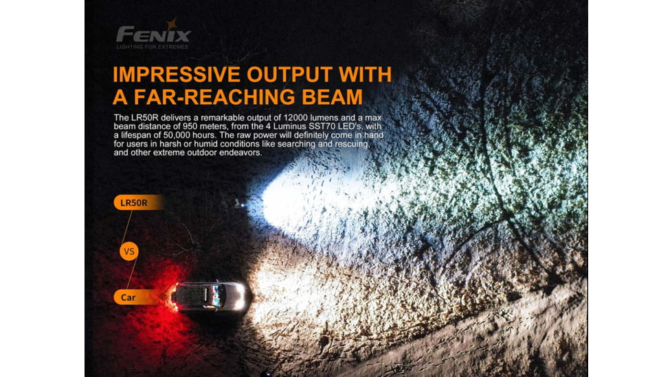 Fenix Lighting LR50R Lithium Ion 12000 Lumens Flashlight