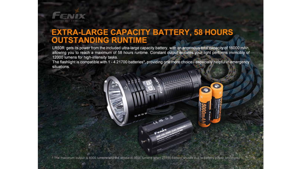 Fenix Lighting LR50R Lithium Ion 12000 Lumens Flashlight, Black, LR50RXBK