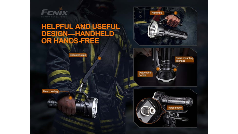 Fenix Lighting LR80R Lithium Ion 18000 Lumens Flashlight