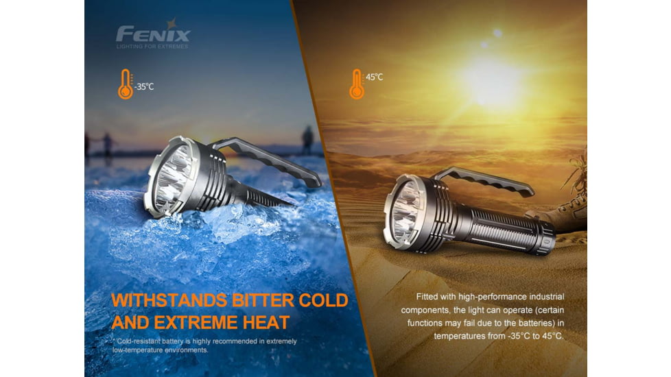 Fenix Lighting LR80R Lithium Ion 18000 Lumens Flashlight