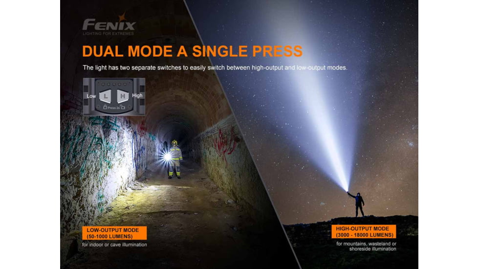 Fenix Lighting LR80R Lithium Ion 18000 Lumens Flashlight