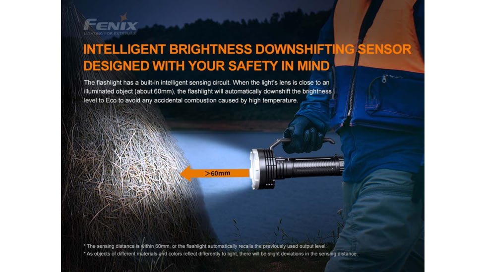 Fenix Lighting LR80R Lithium Ion 18000 Lumens Flashlight