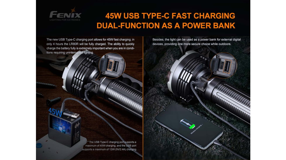 Fenix Lighting LR80R Lithium Ion 18000 Lumens Flashlight
