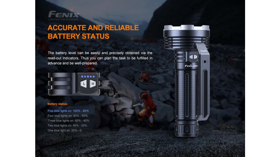 Fenix Lighting LR80R Lithium Ion 18000 Lumens Flashlight, Black, LR80RSBK