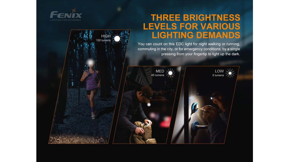 Fenix Lighting MINI-LITE 150 Lumens CA18 LED, Everlight 2835 LED Flashlight, Black, ELTBK