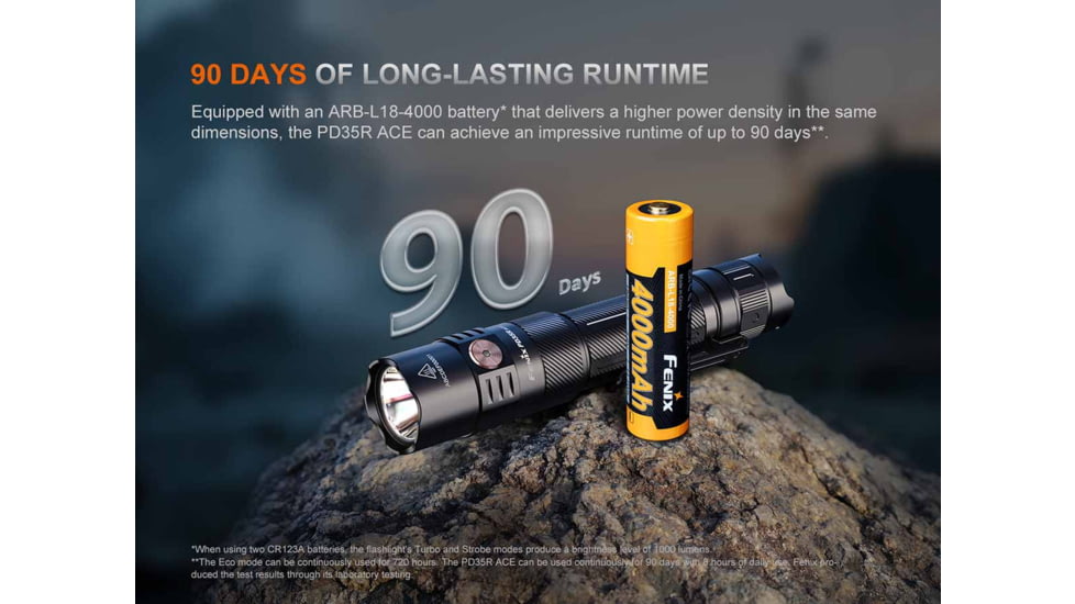 Fenix Lighting PD35R ACE Lithium Ion 2000 Lumens Luminus SFT40 LED Flashlight, Black, PD35RACBK