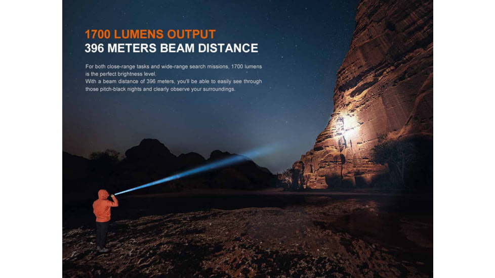 Fenix Lighting PD36R V2.0 Lithium Ion 1700 Lumens Flashlight
