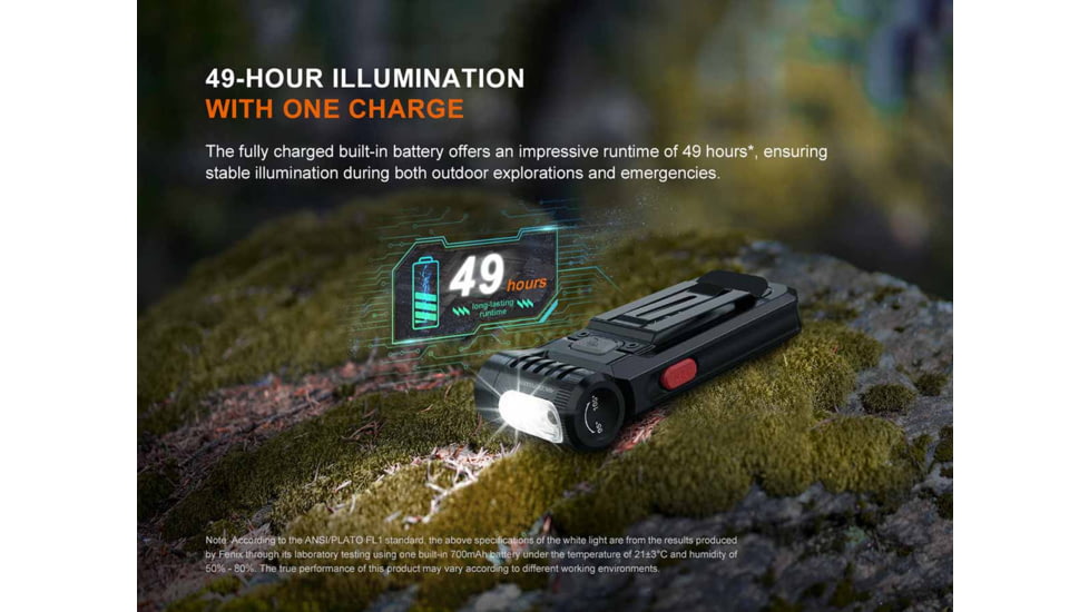 Fenix Lighting SW05R-RED Lithium Ion 150 Lumens Flashlight