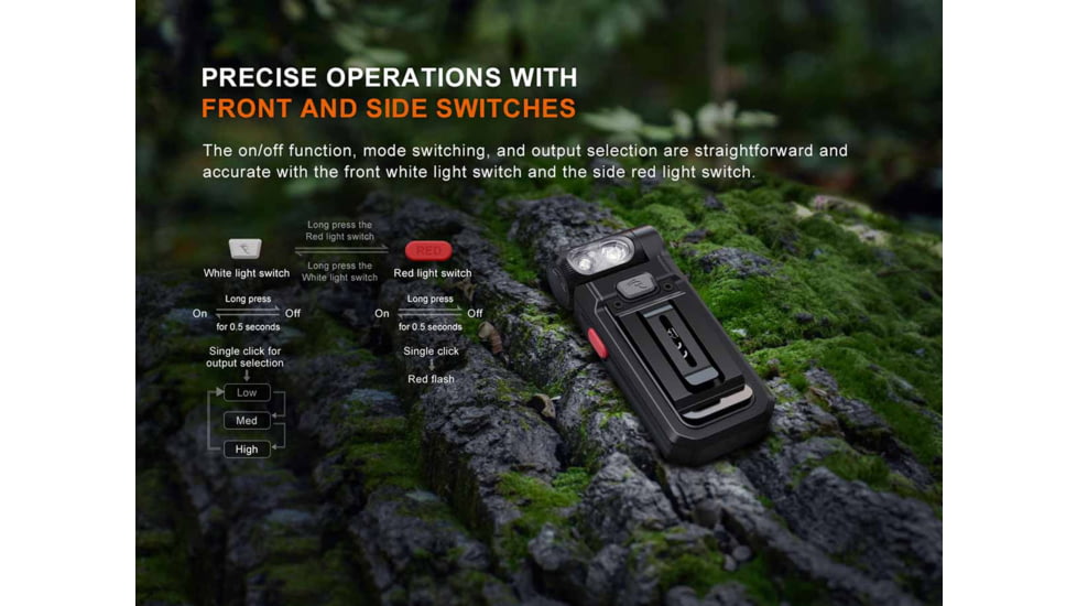 Fenix Lighting SW05R-RED Lithium Ion 150 Lumens Flashlight