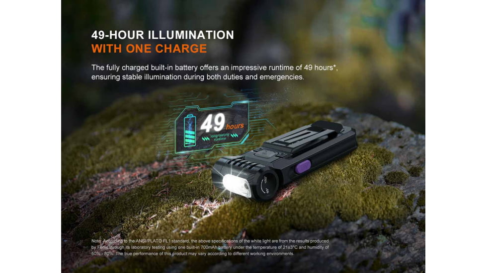 Fenix Lighting SW05R-UV Lithium Ion 150 Lumens Flashlight